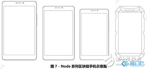 如何采用区块链技术建立一个去中心化的行为价值网络