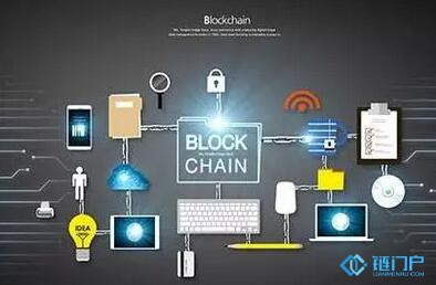 金融科技赋能现代经济的路径与方式