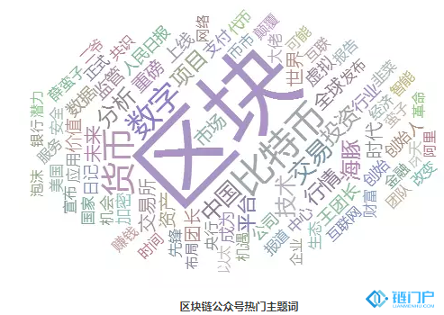 【链晚报】火币云首期培训重磅启动,云交易所产业即将步入快车道