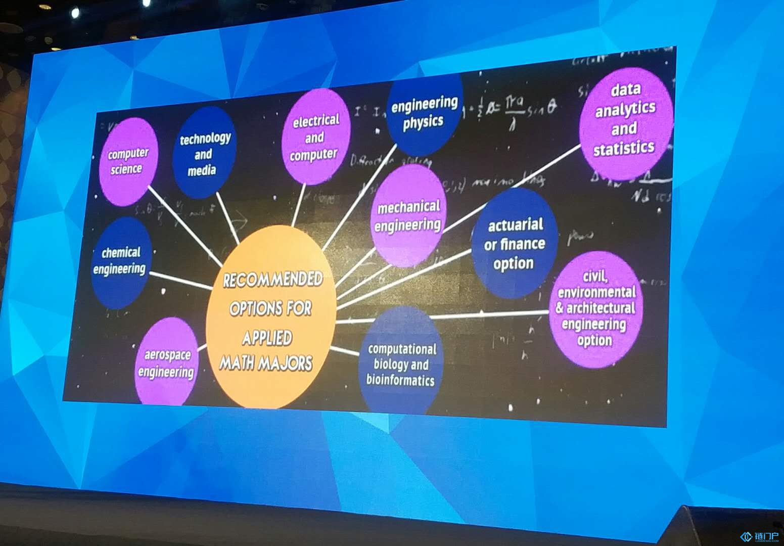 朱嘉明深度剖析区块链与数学的关系