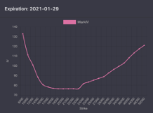 每周市场观察：真的有只要两万美元的比特币吗？ | TokenInsight